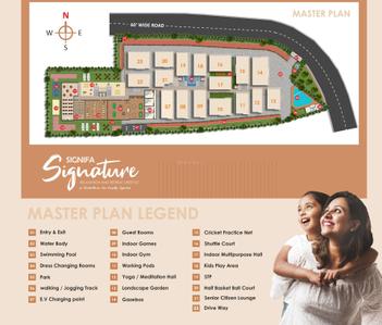Project Image of 1060.0 - 2175.0 Sq.ft 2 BHK Apartment for buy in Signifa Signature