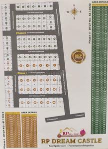 Project Image of 435.0 - 2771.0 Sq.ft Residential Plot Plot for buy in RP Dream Castle