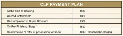 Project Image of 923.0 - 1102.0 Sq.ft 3 BHK Apartment for buy in Nirala Aspire Gold