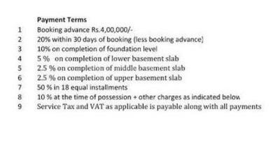 Project Image of 1015.0 - 2150.0 Sq.ft 2 BHK Apartment for buy in Parth Gardenia Residences