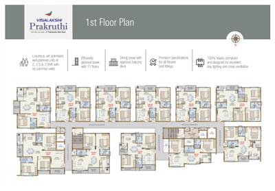 Project Image of 1020.0 - 1610.0 Sq.ft 2 BHK Apartment for buy in Visalakshi Prakruthi