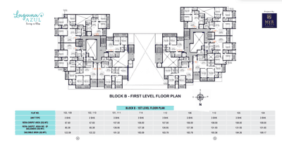 Project Image of 1205.55 - 1516.96 Sq.ft 2 BHK Apartment for buy in MVR Laguna Azul