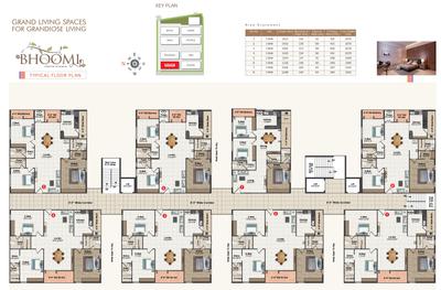 Project Image of 1265.0 - 2075.0 Sq.ft 2 BHK Apartment for buy in S Raghupathi County