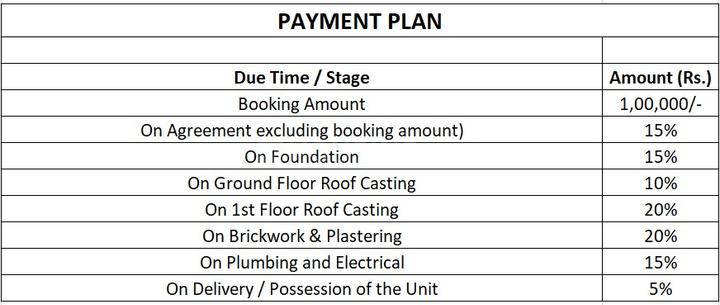 Gallery Cover Pic of Baruah Royal Residency
