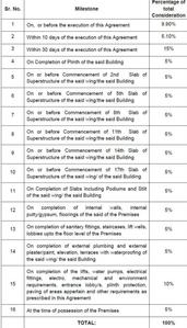 Project Image of 0.0 - 339.0 Sq.ft 1 BHK Apartment for buy in Dosti Greater Thane Sector 3A Cluster 2 Phase 1