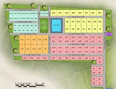 Project Image of 720.0 - 2160.0 Sq.ft Residential Plot Plot for buy in Sai Niwas