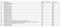 Riddhi Munoth Primark Construction Linked Payment (CLP) 1