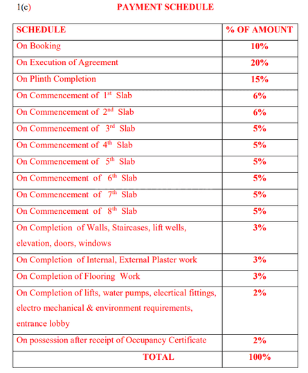 Gallery Cover Pic of Prithvi Palacio