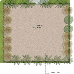 Project Image of 7209.0 - 17631.0 Sq.ft Residential Plot Plot for buy in Urbanus Casa Florence Farm County