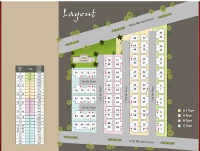 Project Image of 1400.0 - 1700.0 Sq.ft 3 BHK Villa for buy in Elegance Buildcon Apple