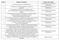 DSD Arham Construction Linked Payment (CLP) 1