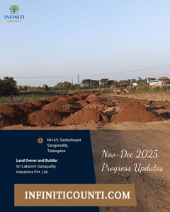 Project Image of 1539.0 - 2700.0 Sq.ft Residential Plot Plot for buy in Alekhya Infiniti Counti