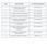 Urban Ashirwad Construction Linked Payment (CLP) 1