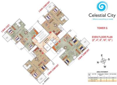 Project Image of 517.96 - 1310.0 Sq.ft 2 BHK Apartment for buy in Pharande Celestial City