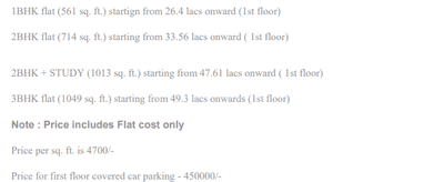 Project Image of 561.0 - 1179.0 Sq.ft 1 BHK Apartment for buy in Eden Oxford Park