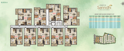 Project Image of 646.0 - 802.0 Sq.ft 2 BHK Apartment for buy in Saranya Sannidhi