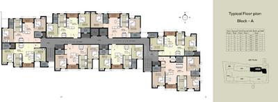 Project Image of 534.0 - 1644.0 Sq.ft 1 BHK Apartment for buy in Agni Bala Raga