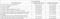 Space Tulip Pearl Construction Linked Payment (CLP) 1