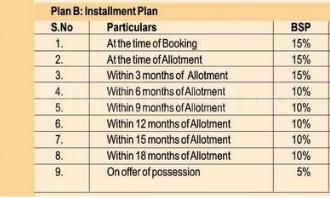 Project Image of 1620.0 - 9000.0 Sq.ft Residential Plot Plot for buy in Piyush Group City
