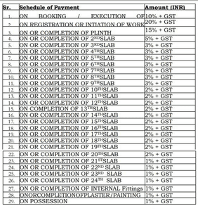 Shiv Krupa Shiv Krupa Payment Plan and Price list 1