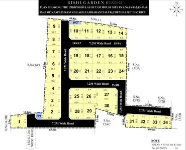 Project Image of 822.0 - 1602.0 Sq.ft Residential Plot Plot for buy in Murugan Rishi Garden Phase 2