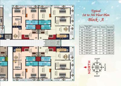 Project Image of 468.0 - 895.0 Sq.ft 1 BHK Apartment for buy in Grih Bhoomi Nirman Shanti Satish Villa