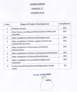 Project Image of 940.34 - 1797.57 Sq.ft Residential Plot Plot for buy in Globus Green