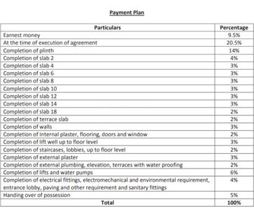 Project Image of 303.0 - 457.0 Sq.ft 1 BHK Apartment for buy in Xrbia SingaPune Ph 3