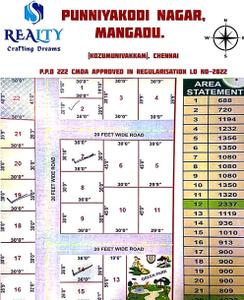 Project Image of 688.0 - 2337.0 Sq.ft Residential Plot Plot for buy in S Punniyakodi Nagar