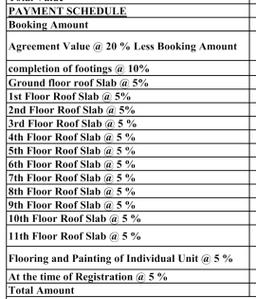 Project Image of 1109.0 - 1955.0 Sq.ft 2 BHK Apartment for buy in Fortuna Tejus