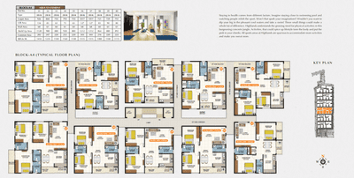 Project Image of 1080.0 - 1630.0 Sq.ft 2 BHK Apartment for buy in United Highlands