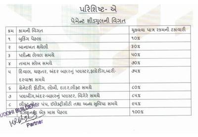 Project Image of 199.0 - 720.0 Sq.ft 1 RK Apartment for buy in Samruddhi Trade Center