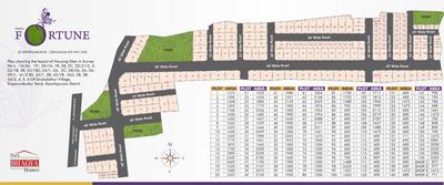 Project Image of 600.0 - 2556.0 Sq.ft Residential Plot Plot for buy in Rathis Forture