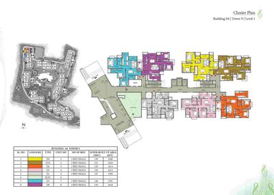 Project Image of 644.0 - 2467.0 Sq.ft 1 BHK Apartment for buy in Prestige Song Of The South Phase 1
