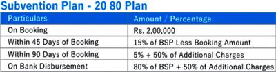 Project Image of 810.0 - 1350.0 Sq.ft 2 BHK Apartment for buy in VP 12th Avenue