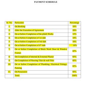 Maavi Shree Shivgauri