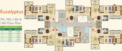 Project Image of 1075.0 - 2160.0 Sq.ft 2 BHK Apartment for buy in Ideal Greens