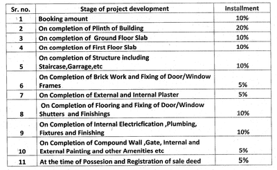 Project Images