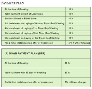 Project Image of 530.0 - 745.0 Sq.ft 1 BHK Apartment for buy in Luxmi Chandra Kanta Residency