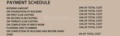 Project Image of 983.0 - 1195.0 Sq.ft 3 BHK Apartment for buy in Khushi Amulya Enclave