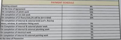 Project Image of 410.0 - 575.0 Sq.ft 1 BHK Apartment for buy in Mahalaxmi Nagar Building No 4