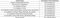 BWM ARC Elite Construction Linked Payment (CLP) 1