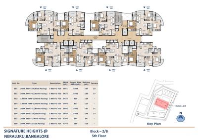 Project Image of 1128.0 - 1802.0 Sq.ft 1.5 BHK Apartment for buy in Signature Heights