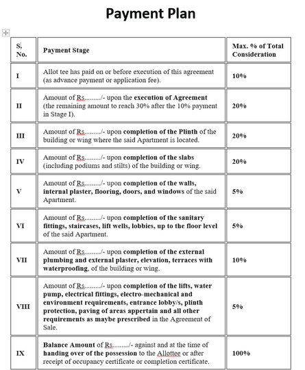 Gallery Cover Pic of Abhilasha Darshana Park B Apartment