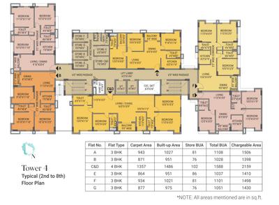 Project Image of 1391.0 - 2159.0 Sq.ft 3 BHK Apartment for buy in Raga Sarvalom