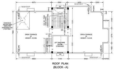 Project Image of 635.07 - 645.83 Sq.ft 1 BHK Apartment for buy in Shresth Anjaneya