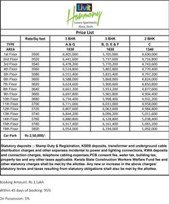 Project Image of 1340.0 - 1830.0 Sq.ft 2 BHK Apartment for buy in Livit Harmony