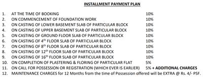 Project Image of 1741.0 - 5060.0 Sq.ft 3 BHK Apartment for buy in Vardhman Eminara Phase 1