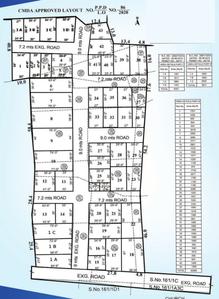 Project Image of 863.0 - 3311.0 Sq.ft Residential Plot Plot for buy in MS Prashanthi Avenue