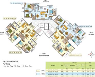 Project Image of 1137.0 - 1285.0 Sq.ft 2 BHK Apartment for buy in DSK Nabhangan